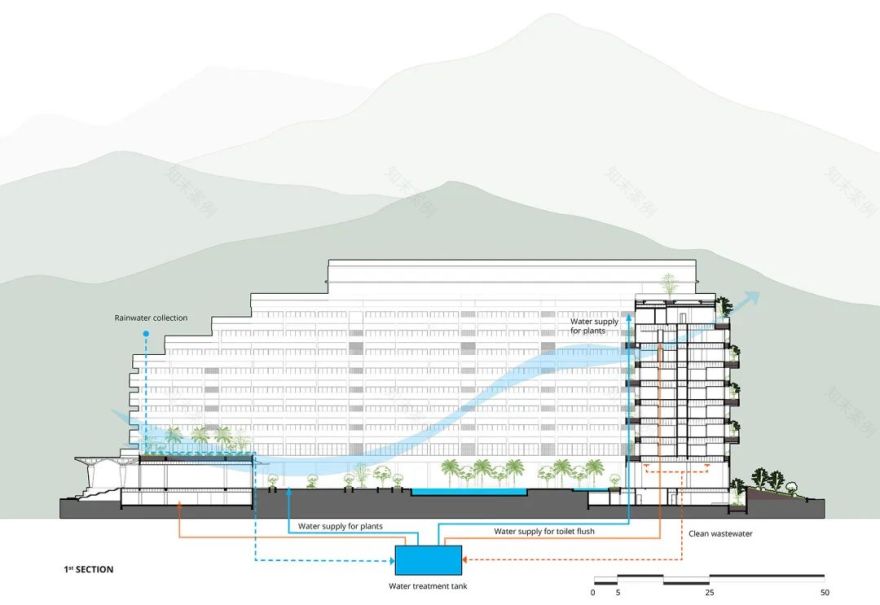 越南空中森林丨Flamingo Architecture-104