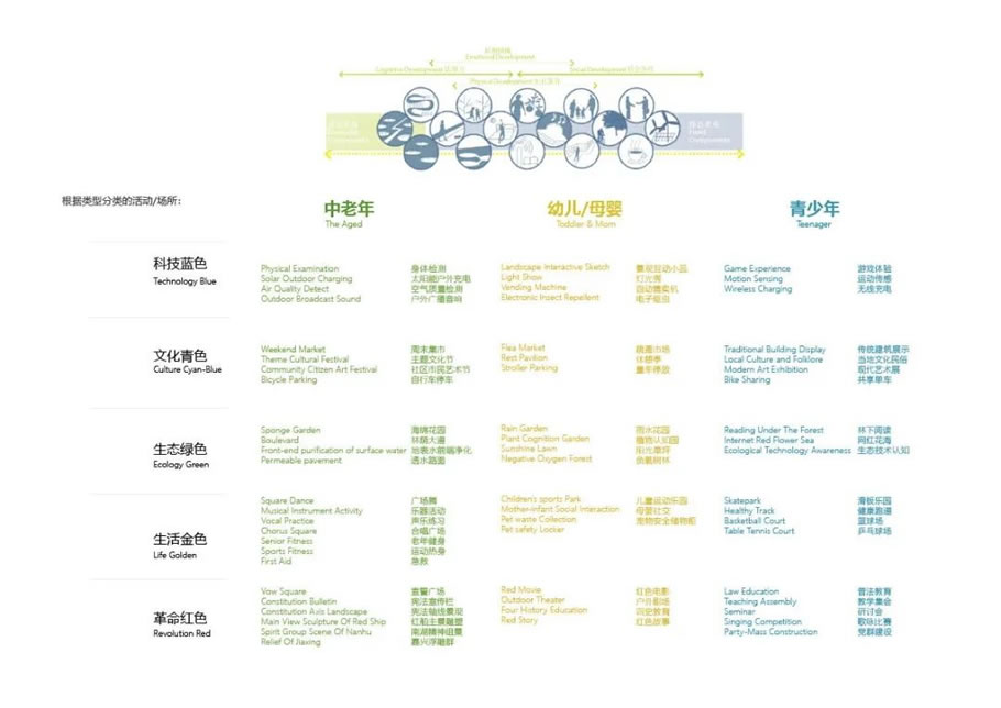 嘉兴南湖市民广场景观设计丨中国嘉兴丨骏地设计|骏地景规-45