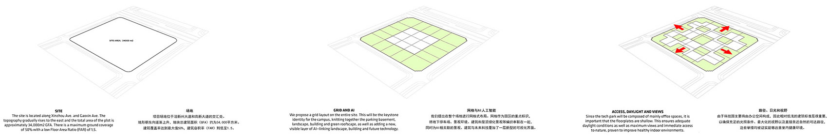 BIG 公布特斯联科技 AI CITY 重庆项目设计方案-21