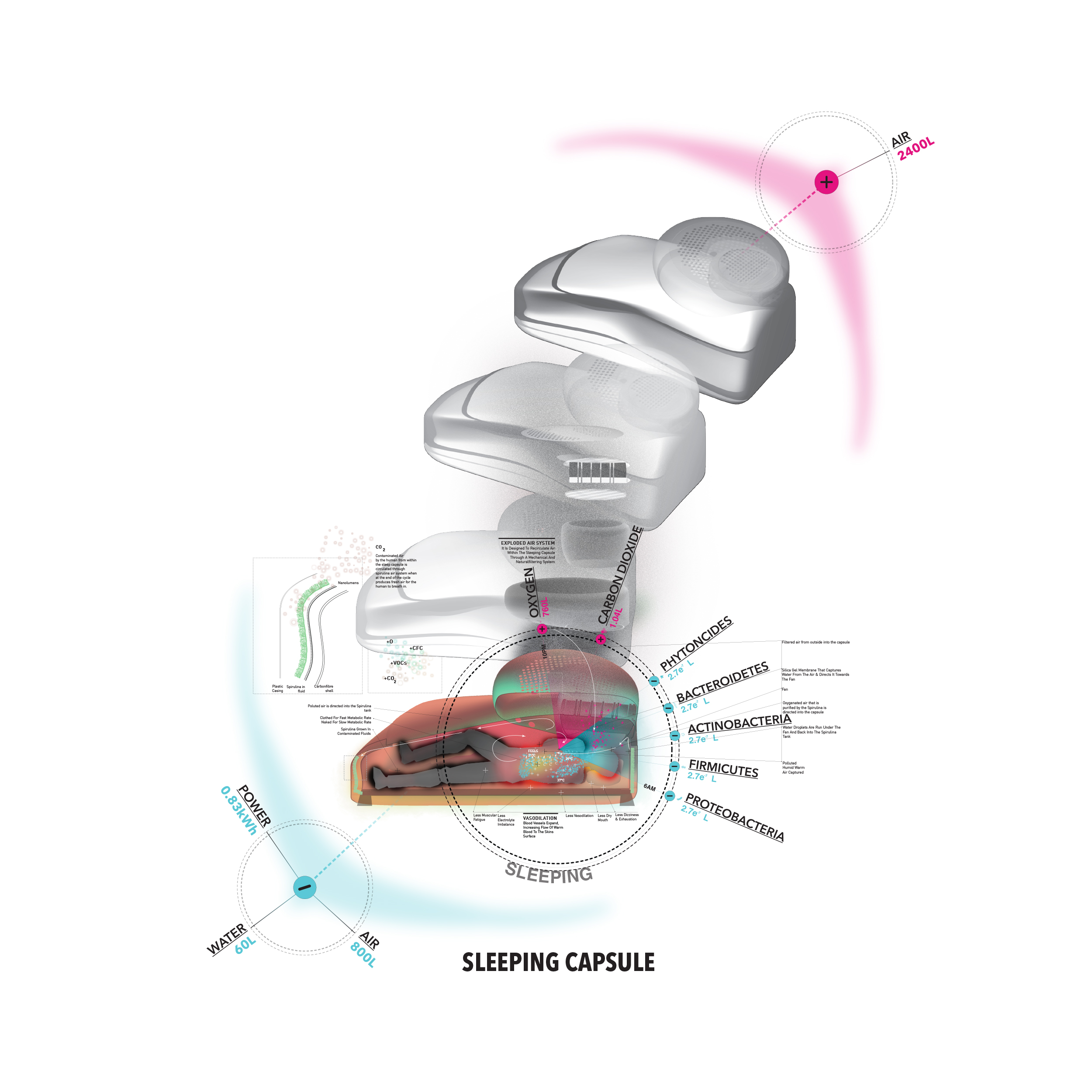 火星生活展伦敦亮相，揭秘地外空间建筑设计-11