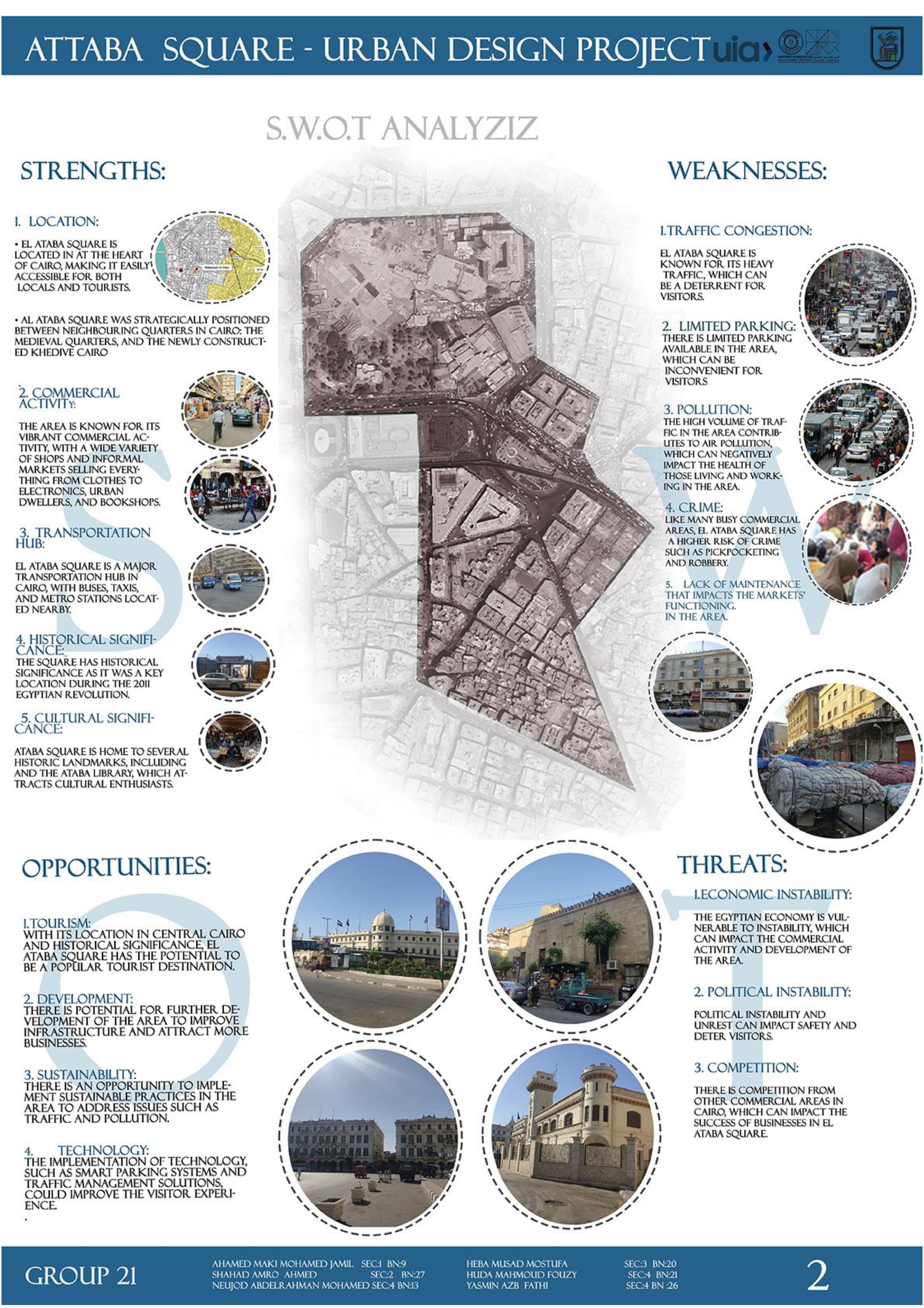 Attaba Square 城市测量项目分析丨开罗大学工程学院建筑系-6