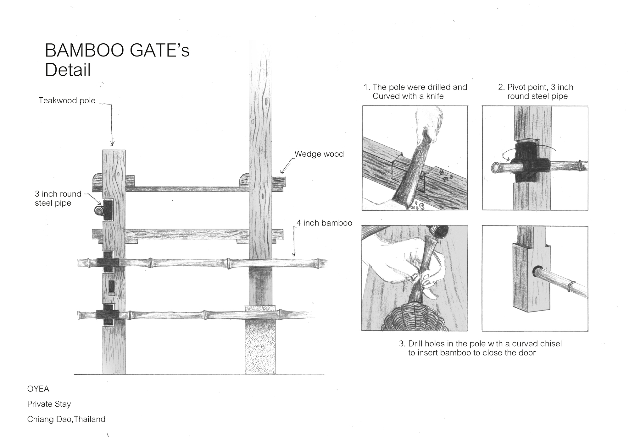 奥雅之家丨泰国丨Yangnar Studio-37