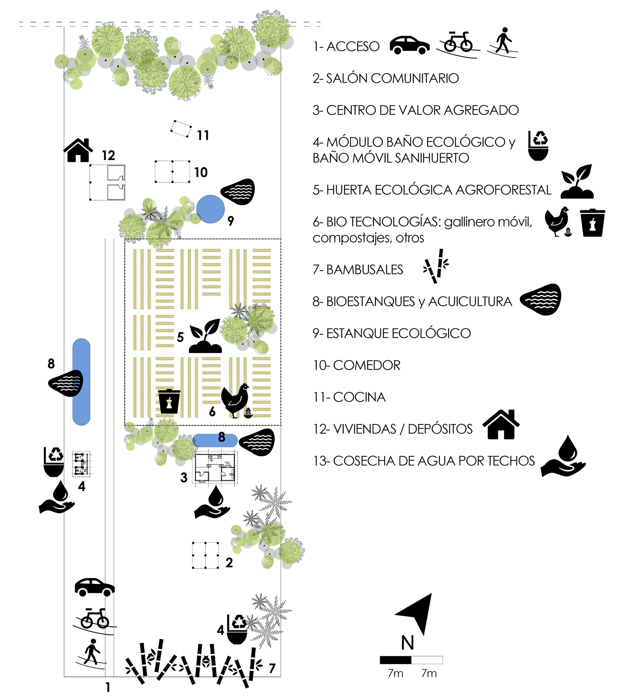社区附加值中心,CIMBRA丨阿根廷-20