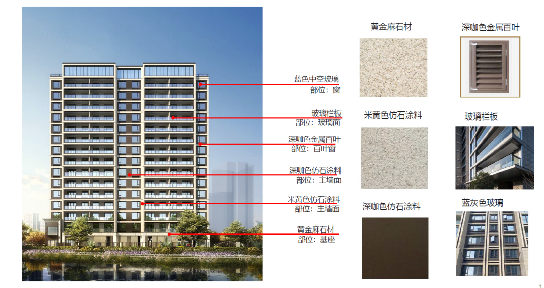 中梁·乐清·诚园丨中国温州丨中梁粤港澳发展集团北区域公司-37