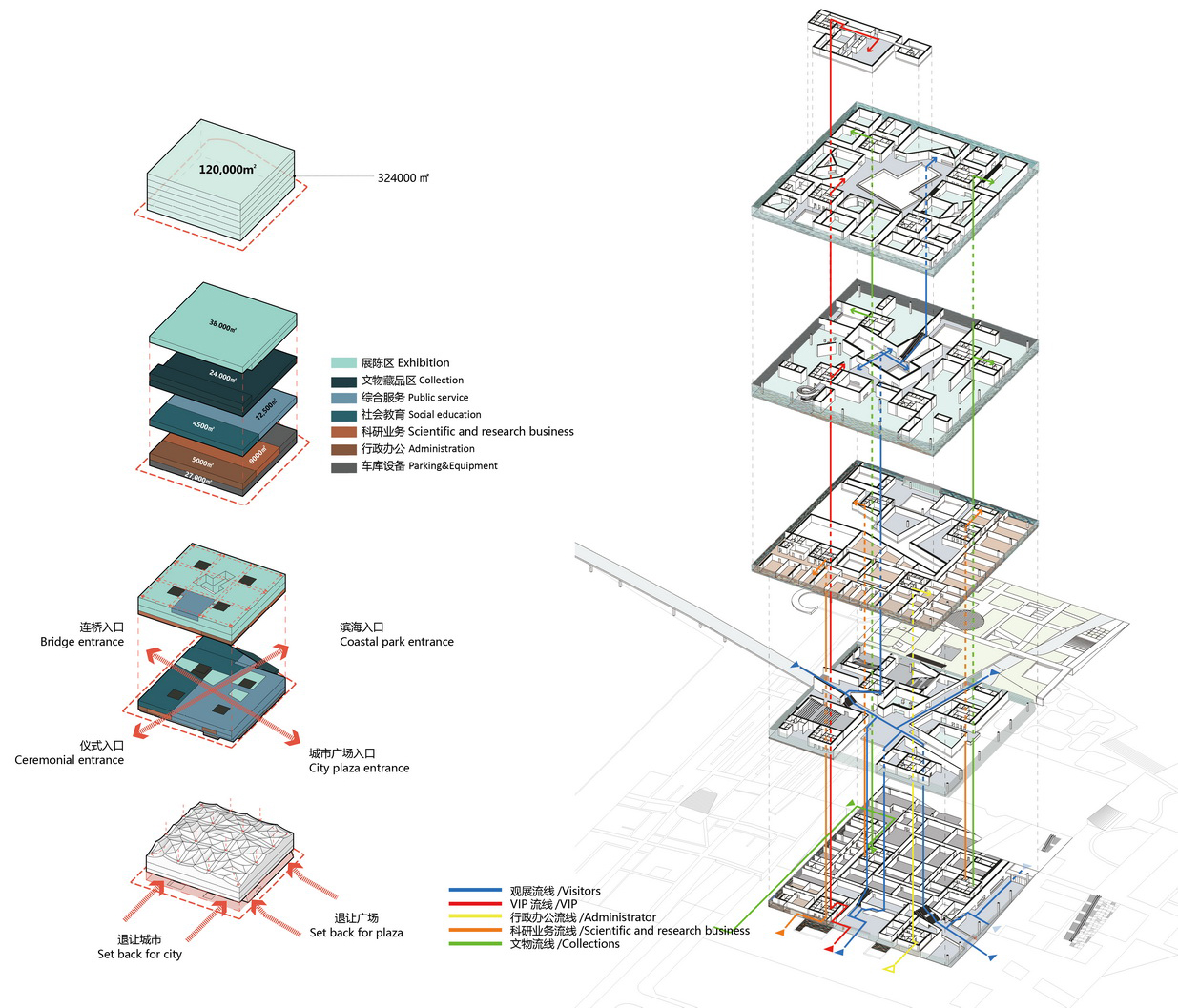 国深博物馆丨中国深圳丨URBANUS 都市实践-43