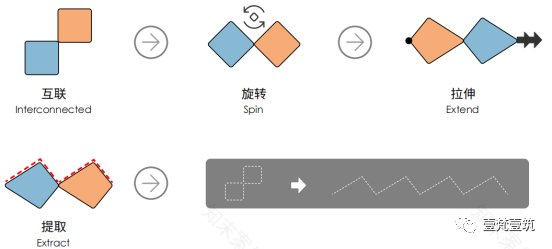 互盟云产业基地外立面及大堂改造设计丨中国深圳丨深圳市壹梵壹筑设计有限公司-14