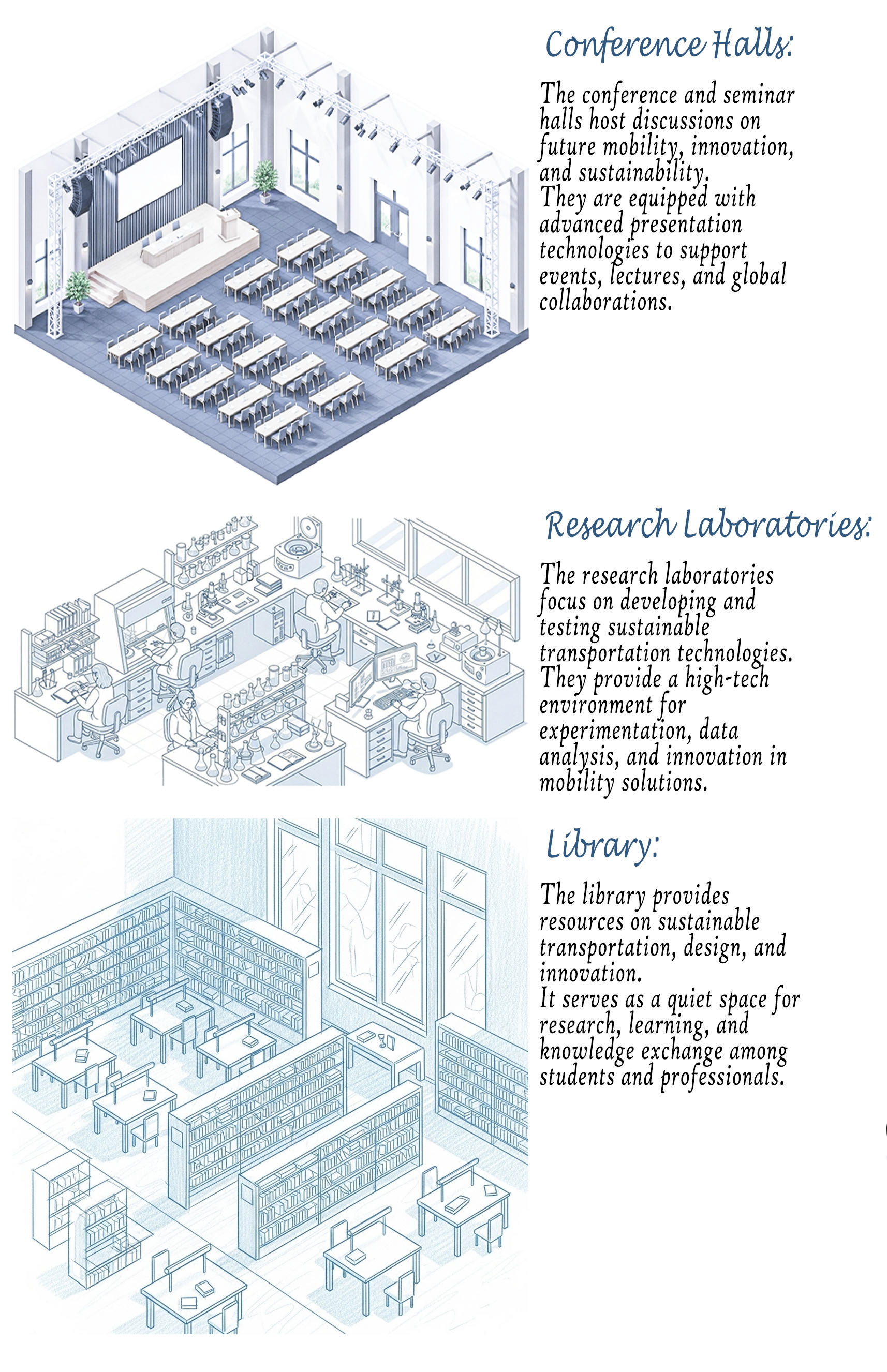 毕设丨FutureMove Hub 商业综合体-45