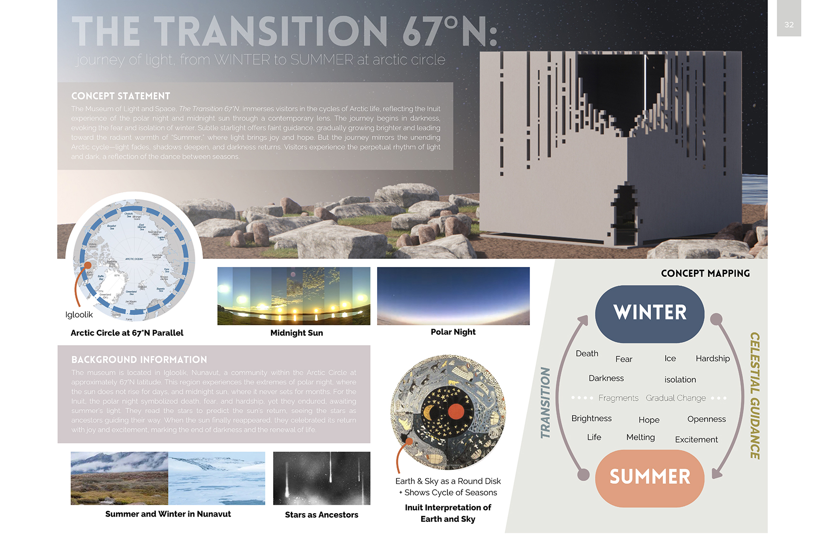 Student Interior Design Portfolio - Residential-31