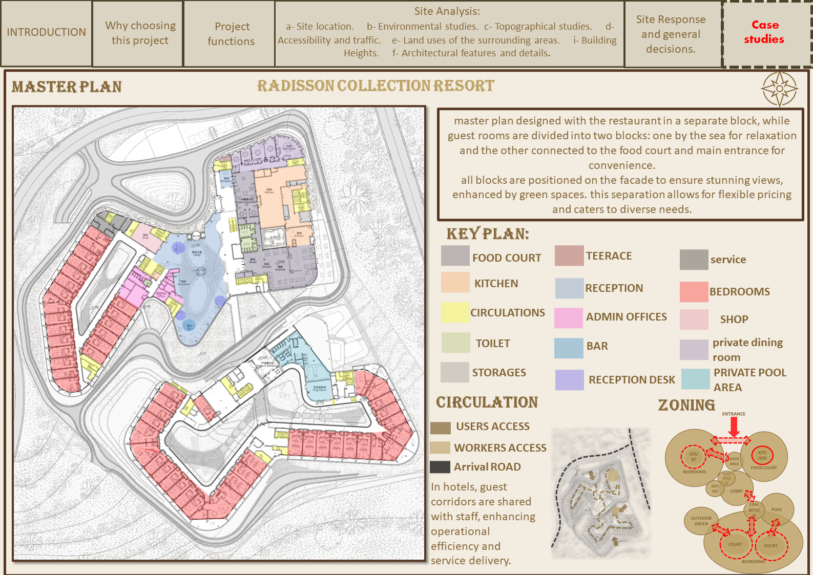 Graduation Project Book-34