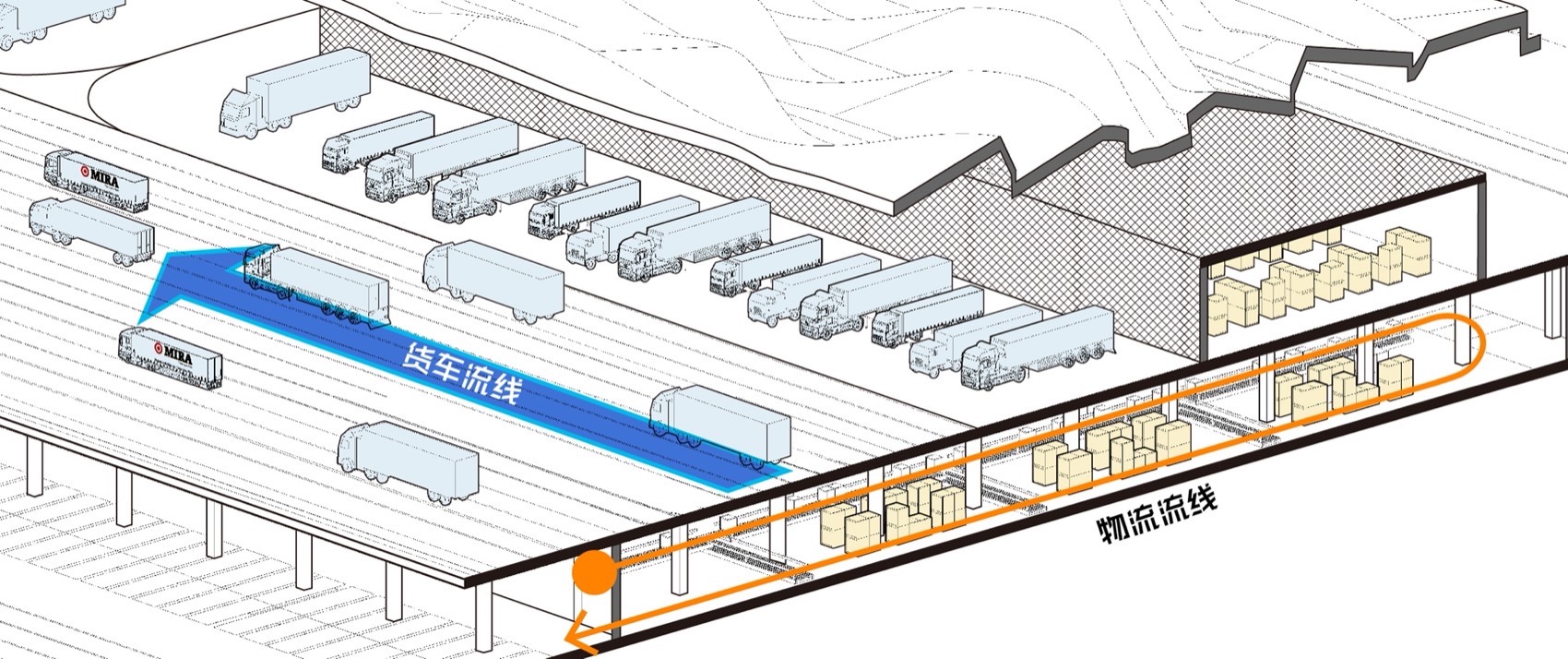 海口新海港片区“二线口岸”货物集中查验场所丨华阳国际设计集团-35