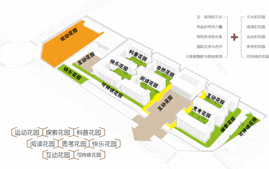 琢玉成器,润物无声|北英实验学校:以玉为魂的校园景观新场景构建-58