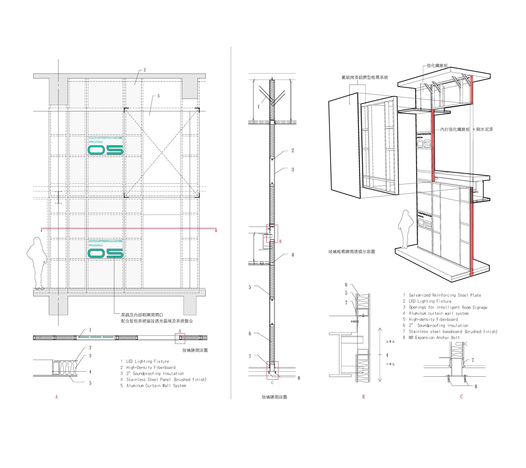 Advantech 智能绿色校园——工业 4.0 时代的舒适办公环境-25