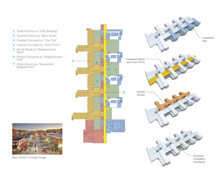 樱桃医院(Cherry Hospital)-13