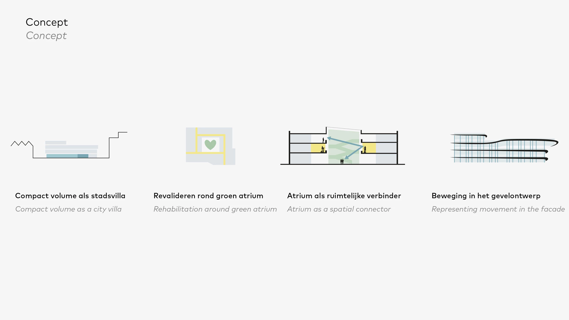 Reinier Haga Orthopaedic Clinic-33