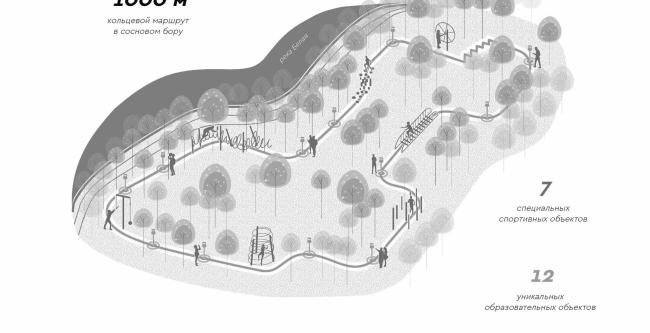 Шагни за горизонт:公园及滨水区域翻新丨俄罗斯丨Orchestra Design,巴什基尔城市与乡村发展研究所等-16
