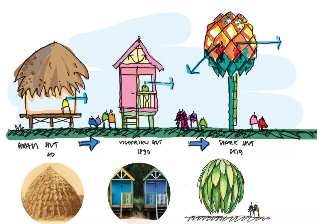 SPARK 思邦玩转滨水地标!星光兰、上海之吻等 10 大项目惊艳亮相-264