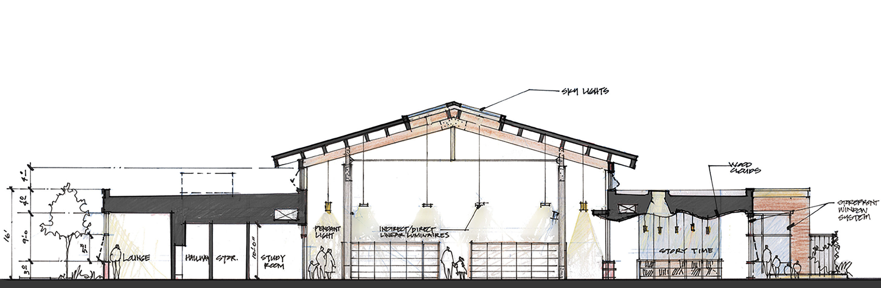 Lebanon Public Library-2