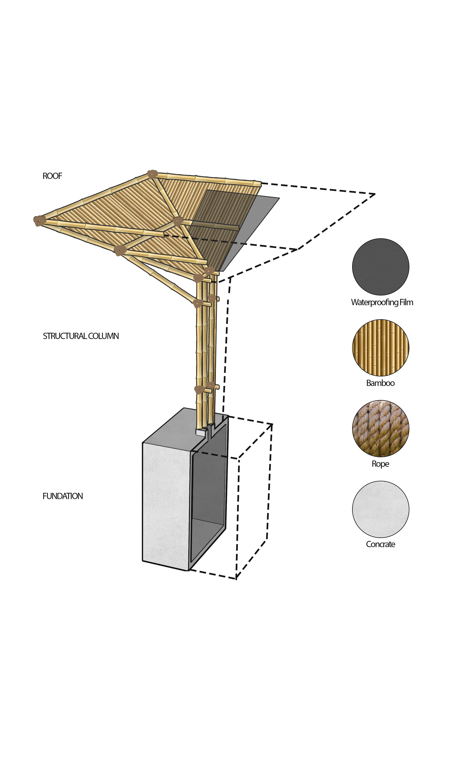 雨水收集学校丨塞内加尔丨KAIRA LOORO-10
