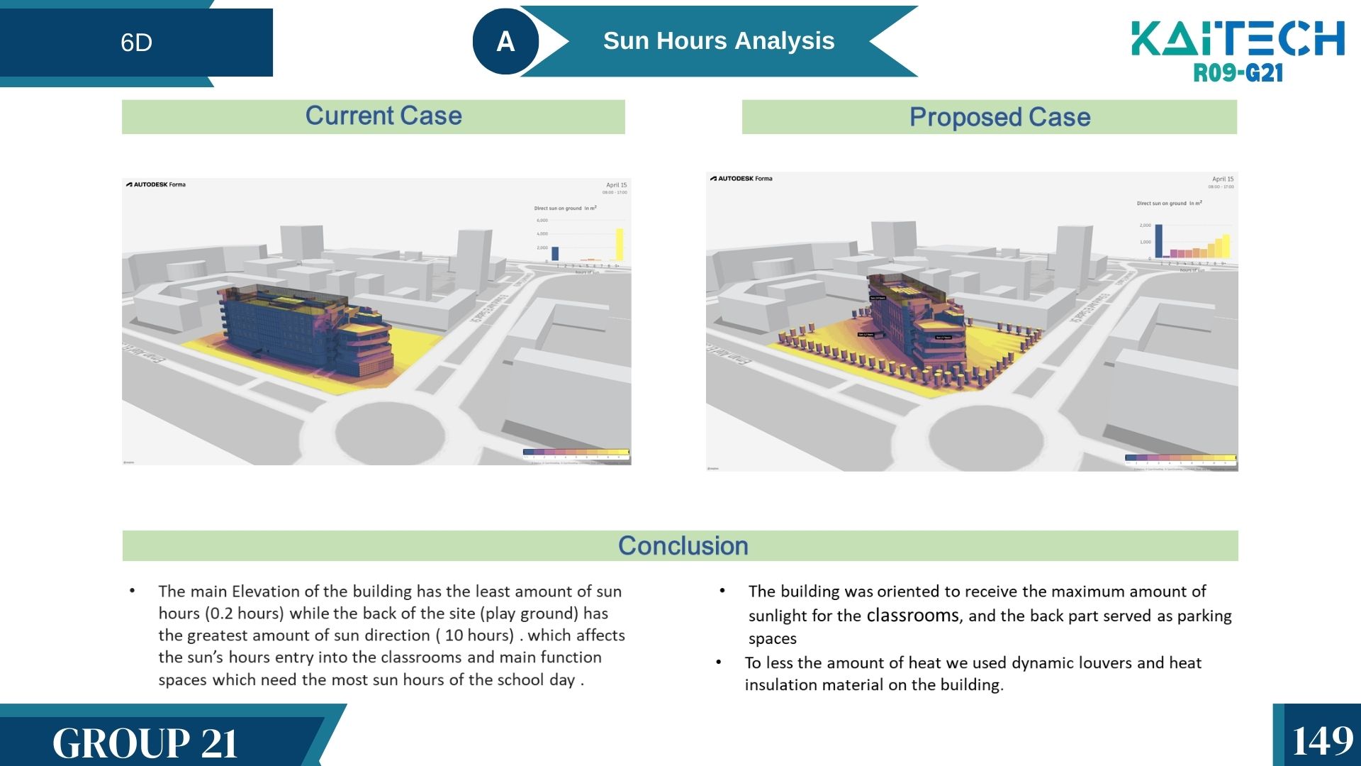 新首都学校丨埃及丨KAITECH-114