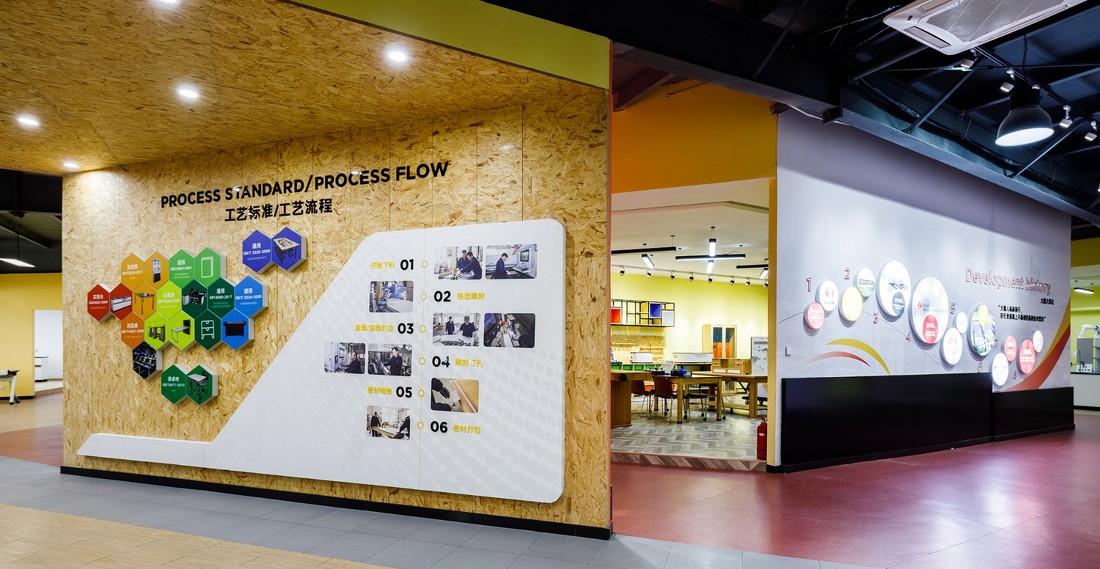 大德一期展厅(科教设备)-20