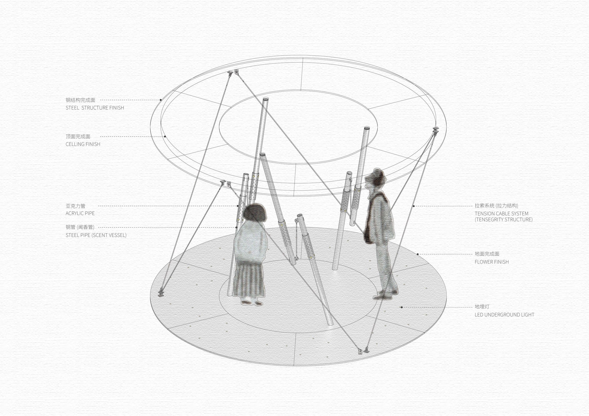 香气邂逅,栋栖设计打造梦幻香气亭-12