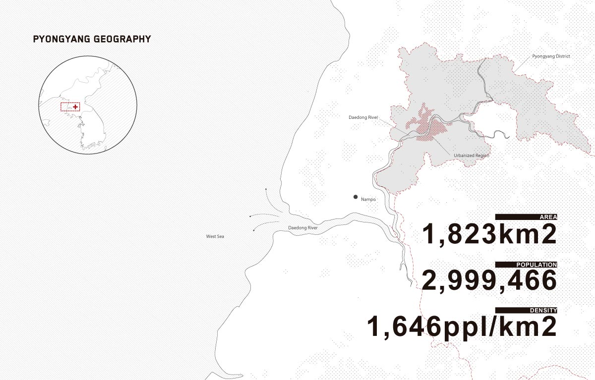 平壤城市发展与转型规划研究丨朝鲜-14