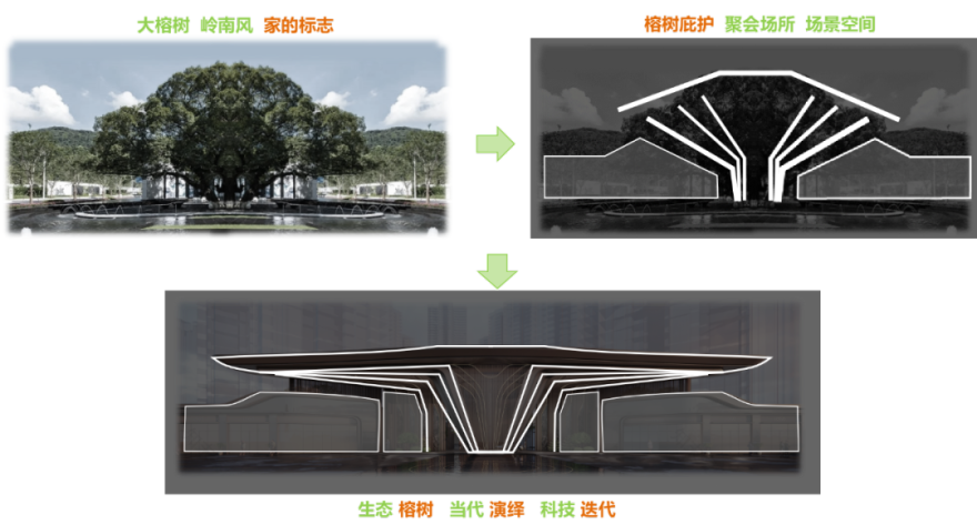 增城凤榕台丨中国广州丨广州宝贤华瀚建筑工程设计有限公司-25