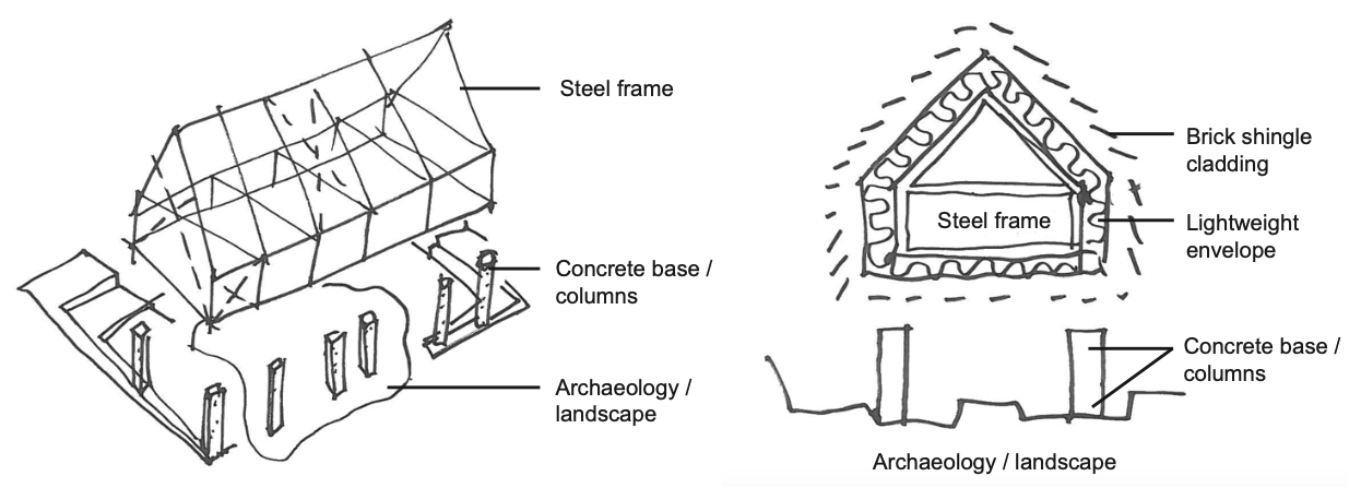 Kannikegården，丹麦 / Lundgaard & Tranberg Architects-22