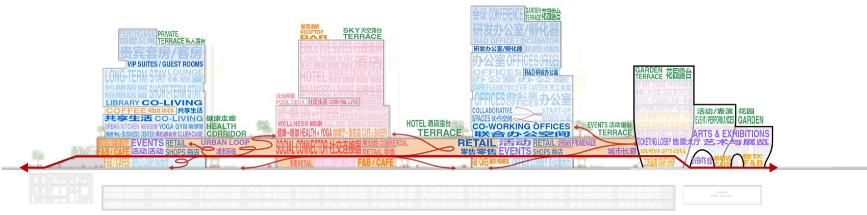 融美术馆丨中国深圳丨Büro Ole Scheeren-94