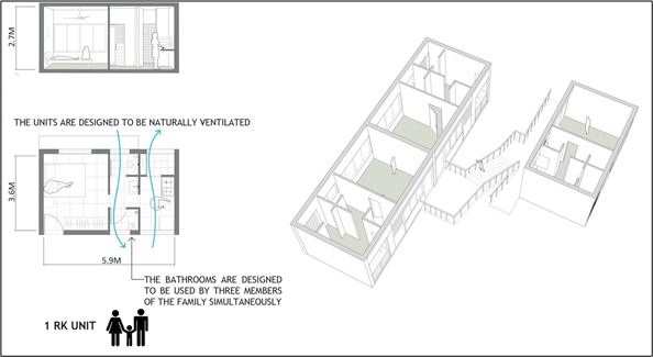 Udaan低造价住房项目丨印度丨Sameep Padora及其团队-28