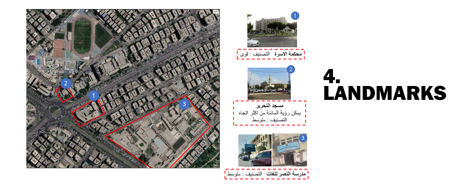 El Mahkama 广场城市设计案例研究丨埃及开罗丨Helwan 大学工程建筑系 Mattaria 分校-15