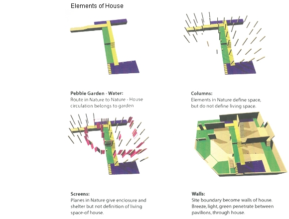 吉隆坡木屋丨马来西亚吉隆坡丨Design Unit-4