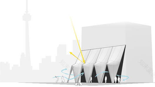 多伦多Quayside“智慧城市”建筑防雨结构项目丨加拿大多伦多丨RWDI,Partisans,Maffeis Engineering-41