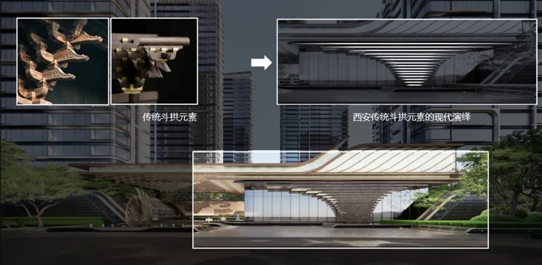 西安金辉天颂示范区丨中国西安丨PTA上海柏涛,GVL怡境国际成都分公司等-40