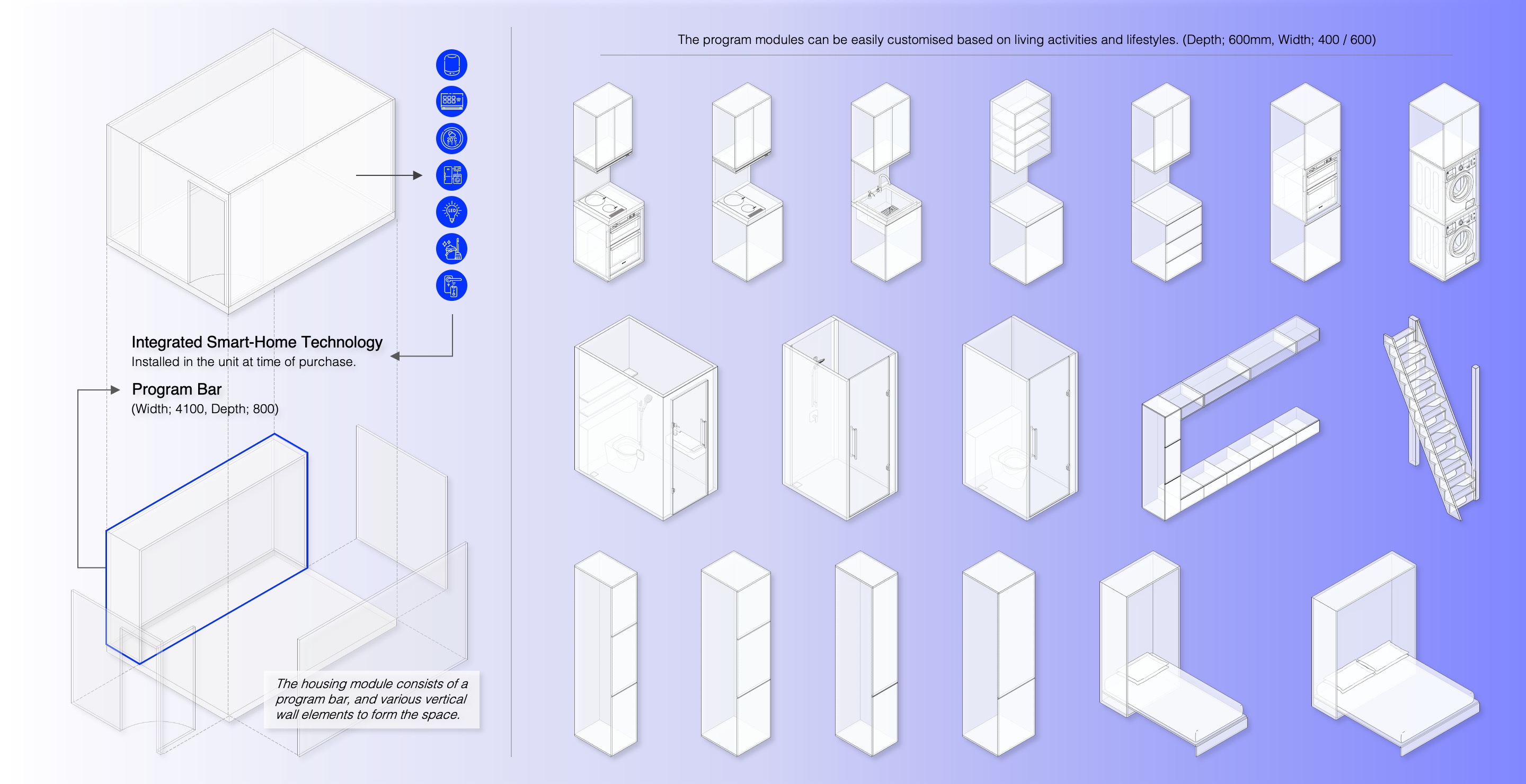 模块化；模块性丨新加坡-8
