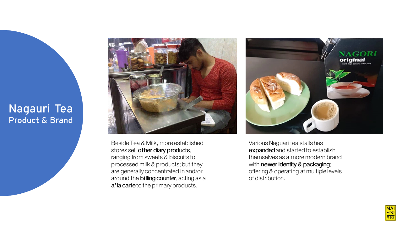 Store Redevelopment for Nagauri Milk-9