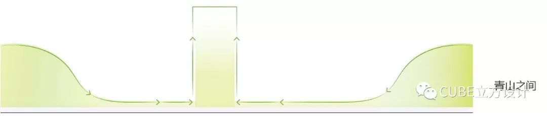 南开大厦 | 城市垂直森林,现代简约生态办公空间-9