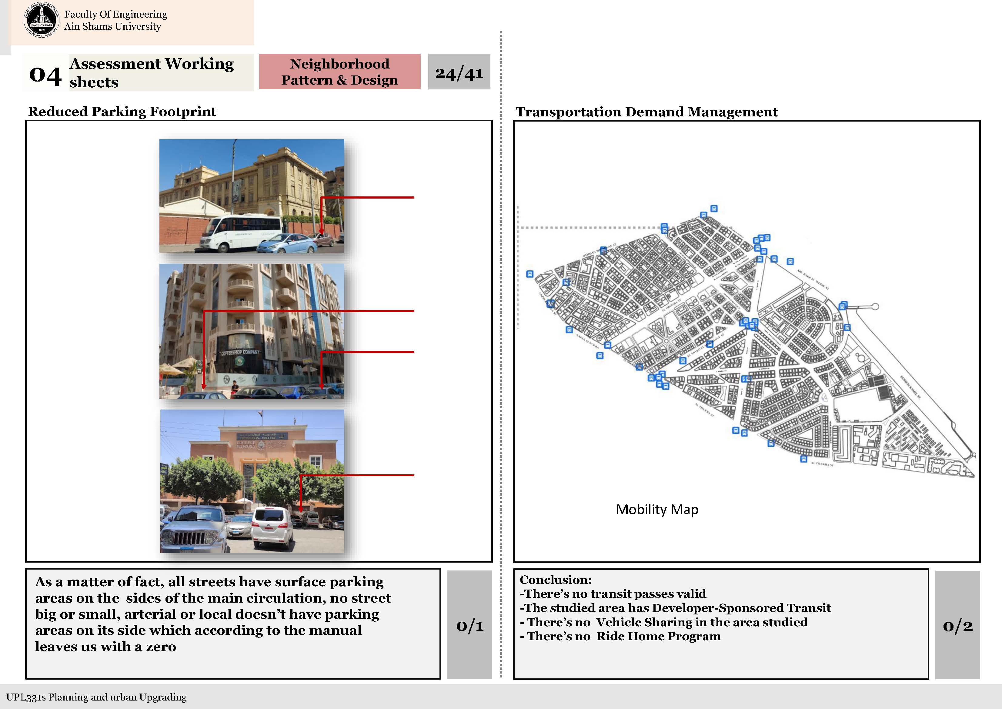 Al Nozha & Helioplis 城市升级项目丨Ain Shams 大学工程学院建筑系-29