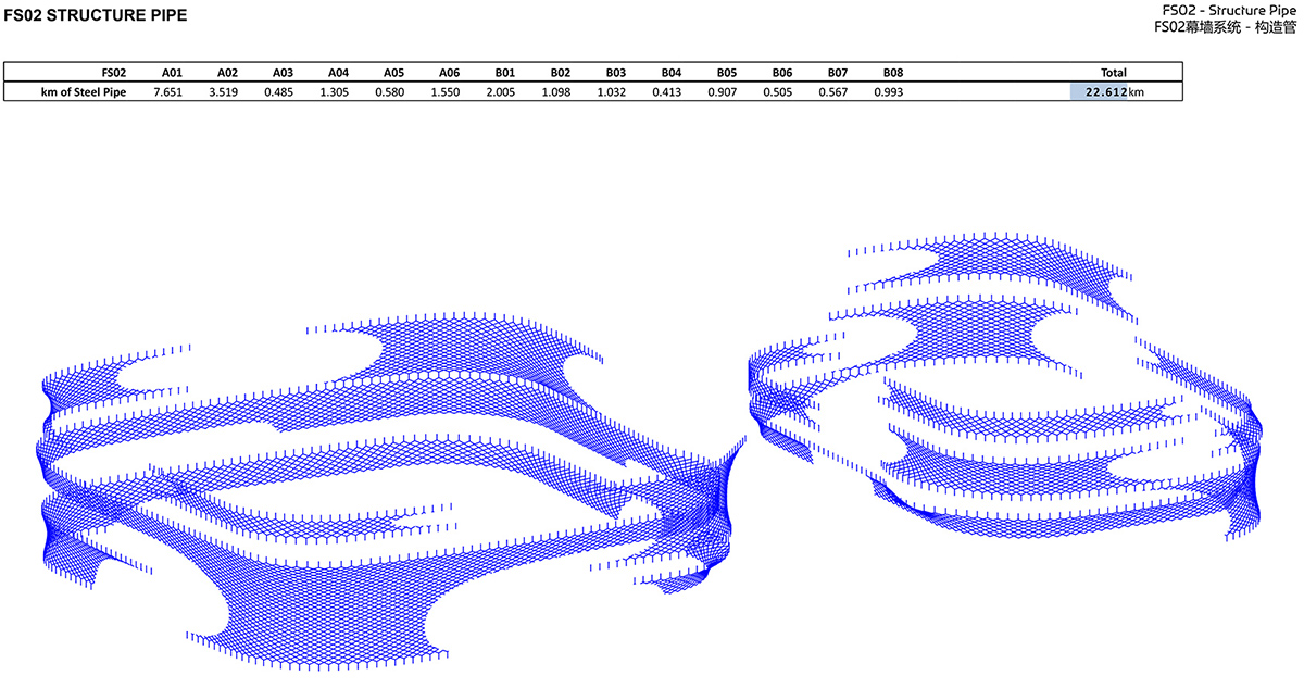无限极广场丨中国广州丨Zaha Hadid Architects-137