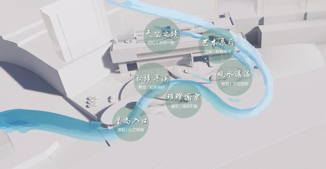 重庆弘阳融创·一曲晴江展示区 | 现代美学演绎艺术滨江-40