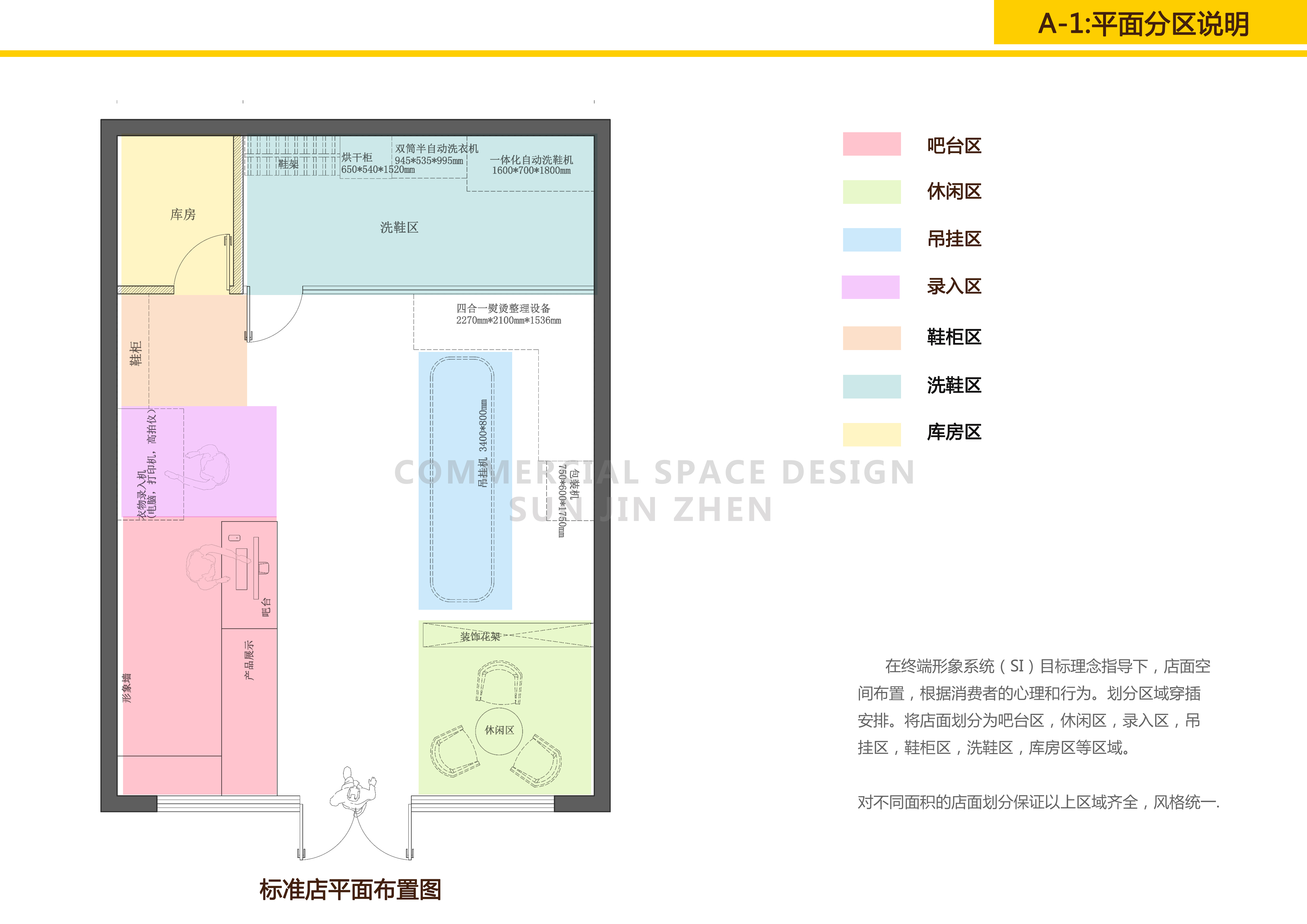 浣洗 SI 终端形象设计（精简版）丨孙金甄（北京）室内建筑设计有限公司-3