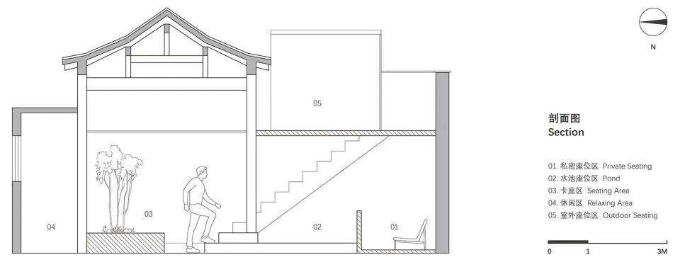 沙沙冷萃园丨中国北京丨屋已设计工作室-67