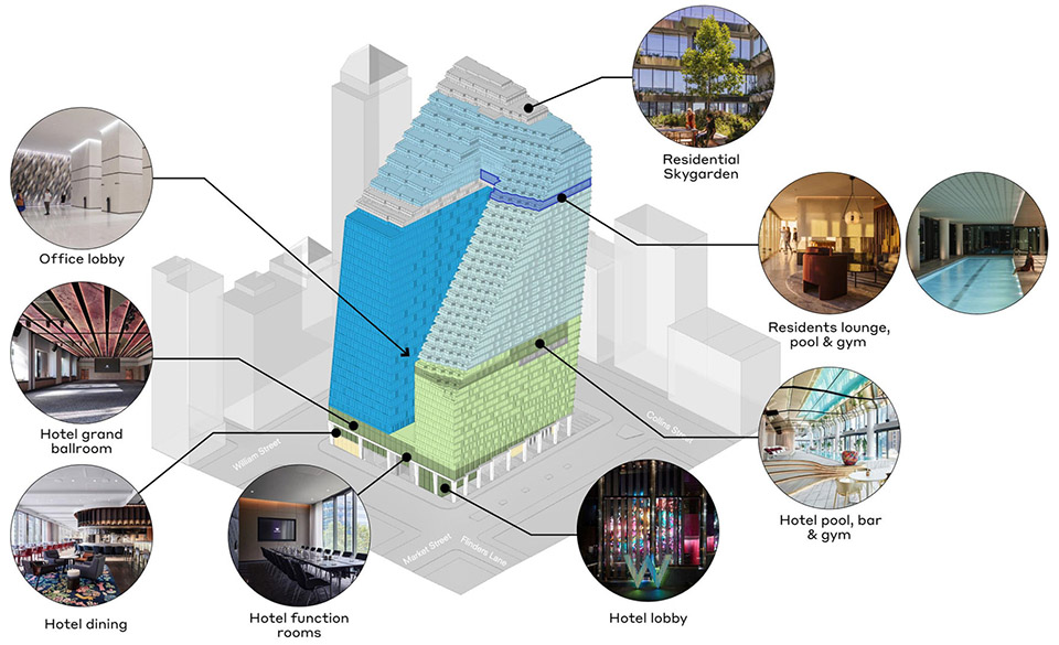 柯林斯拱门丨澳大利亚墨尔本丨伍兹贝格与SHoP Architects-33