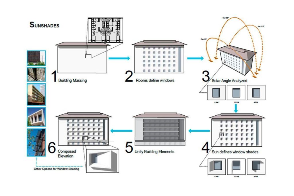加纳阿克拉传教士培训中心丨加纳大阿克拉-9