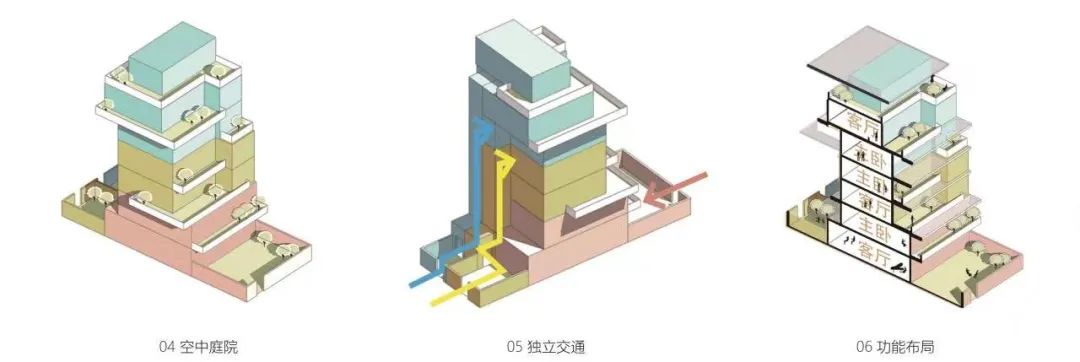 西安海逸长洲,西安融创揽月府丨中国西安丨UNA协和建筑,GOA大象设计,gad杰地设计-84