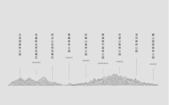 以邻为友 伴我同游丨共享社群的丰盛美好-77