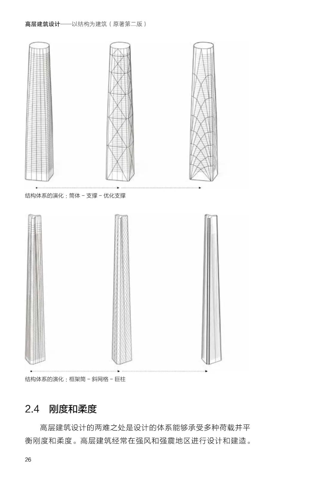 高层建筑设计 | 结构为建筑-13