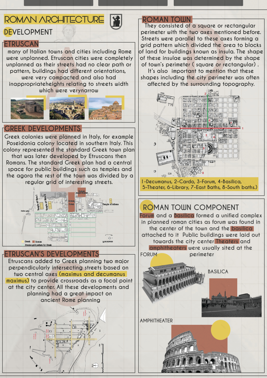 城市主义研究史丨开罗大学工程学院建筑系-8