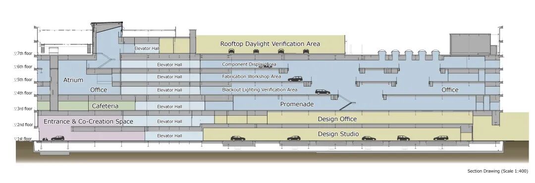 SUBARU Innovation Hub 斯巴鲁创新中心丨日本群马丨株式会社日建设计-50