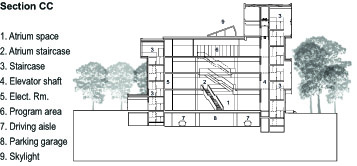 哈利法克斯市中央图书馆，加拿大 / schmidt hammer lassen architects-53